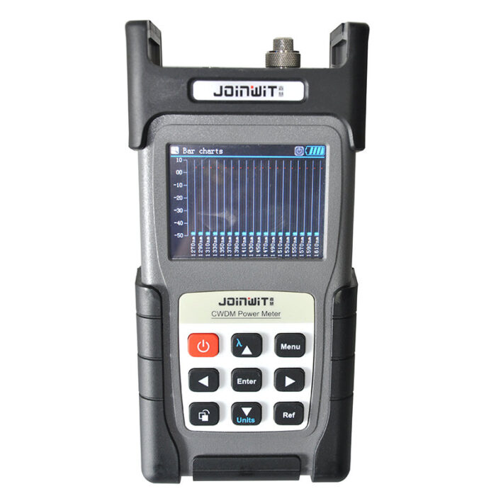 JW3226A CWDM измеритель мощности
