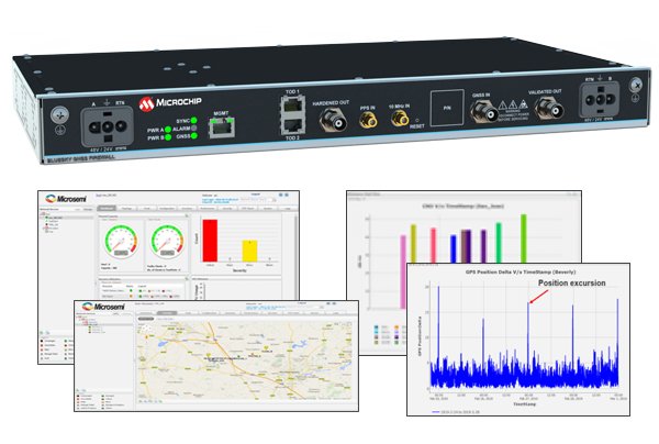 Система управления Microsemi BlueSky GNSS Firewall