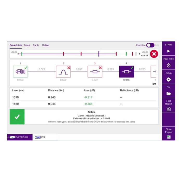 Модули рефлектометра серии OTDR 4100. Трасса SmartLink