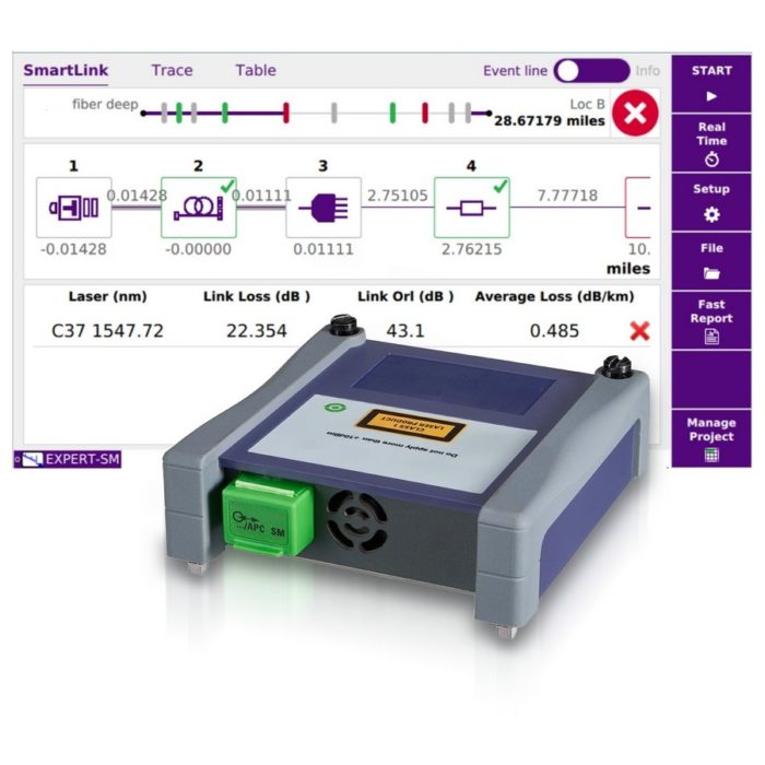 VIAVI Модули DWDM рефлектометра серии 4100