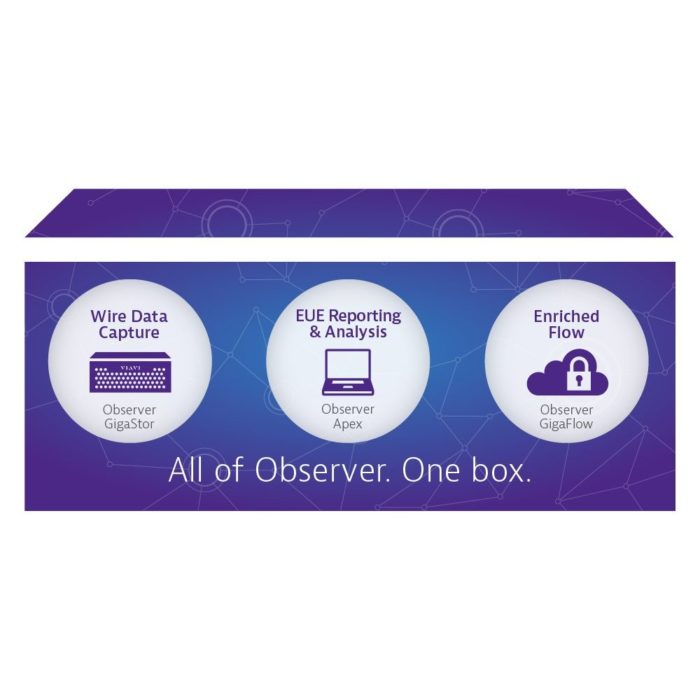 VIAVI Observer One